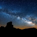 From Physics to Metaphysics – The “Evolution” of Evolution