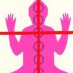 The Nature Behind Contemplative Prayer: The Heart of Occultism